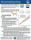 Effect of Training Schedules PDF thumbnail